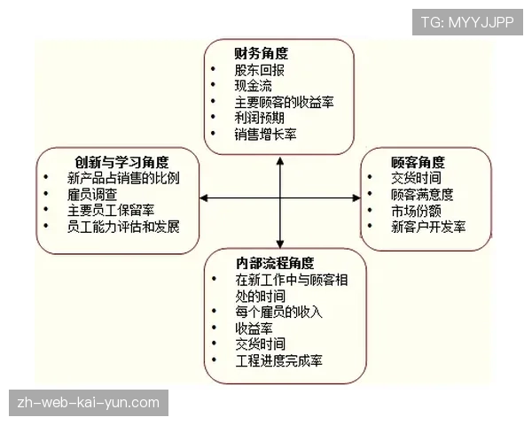 常规赛战略价值重新评估 战绩排名与球员健康需寻找平衡